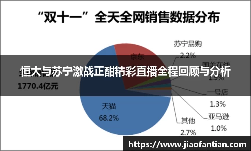 1xBET官网