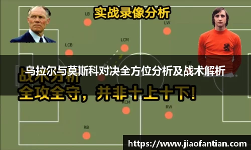 乌拉尔与莫斯科对决全方位分析及战术解析