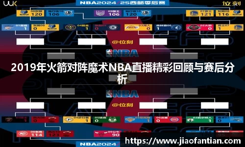 2019年火箭对阵魔术NBA直播精彩回顾与赛后分析